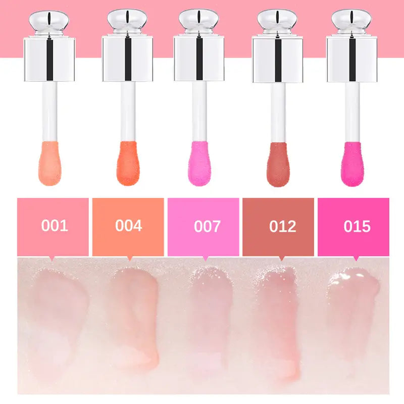 Legacy Lip Oil Investment Grade Collector With Timeless Design Appreciation