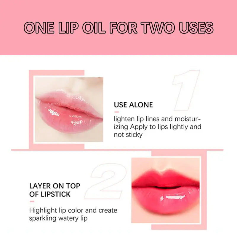 Legacy Lip Oil Investment Grade Collector With Timeless Design Appreciation